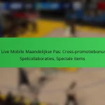 NBA Live Mobile Maandelijkse Pas: Cross-promotiebonussen, Spelcollaboraties, Speciale items