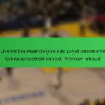 NBA Live Mobile Maandelijkse Pas: Loyaliteitsbeloningen, Gebruikersbetrokkenheid, Premium inhoud