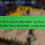 NBA Live Mobile Maandelijkse Pas: Prestatie mijlpalen, Bonusbeloningen, Valuta-boosts