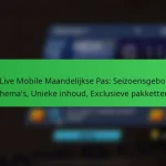 NBA Live Mobile Maandelijkse Pas: Seizoensgebonden thema’s, Unieke inhoud, Exclusieve pakketten